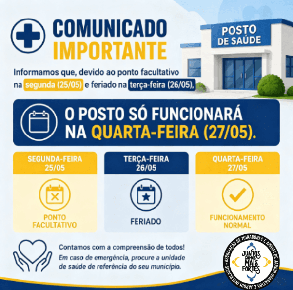Funcionamento Posto